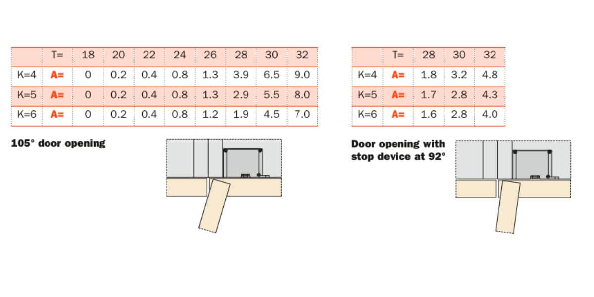 Ovelay Technical Drawing